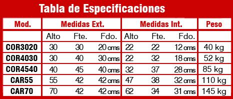 cOFREScONTRAiNCENDIOcONrOTARYoBUZON